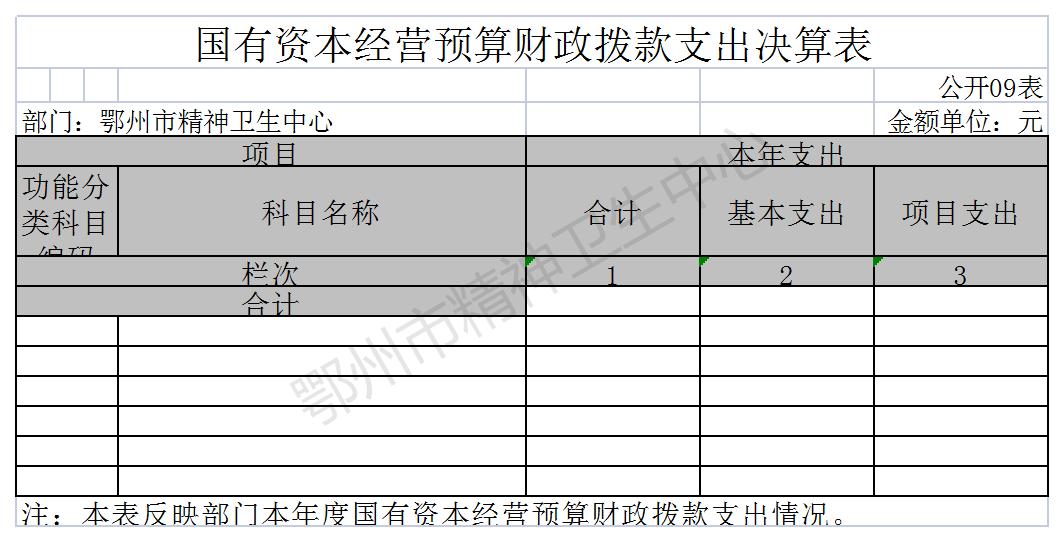 鄂州市精神卫生中心9