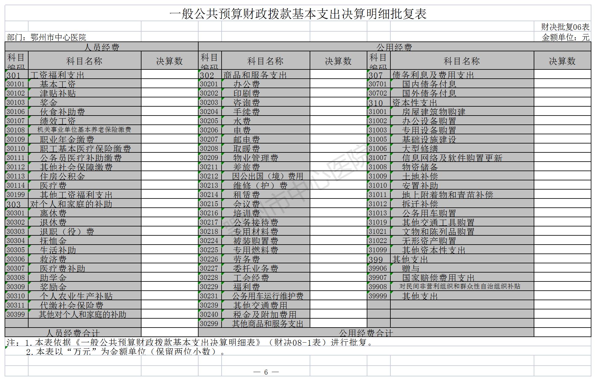 鄂州市中心医院15