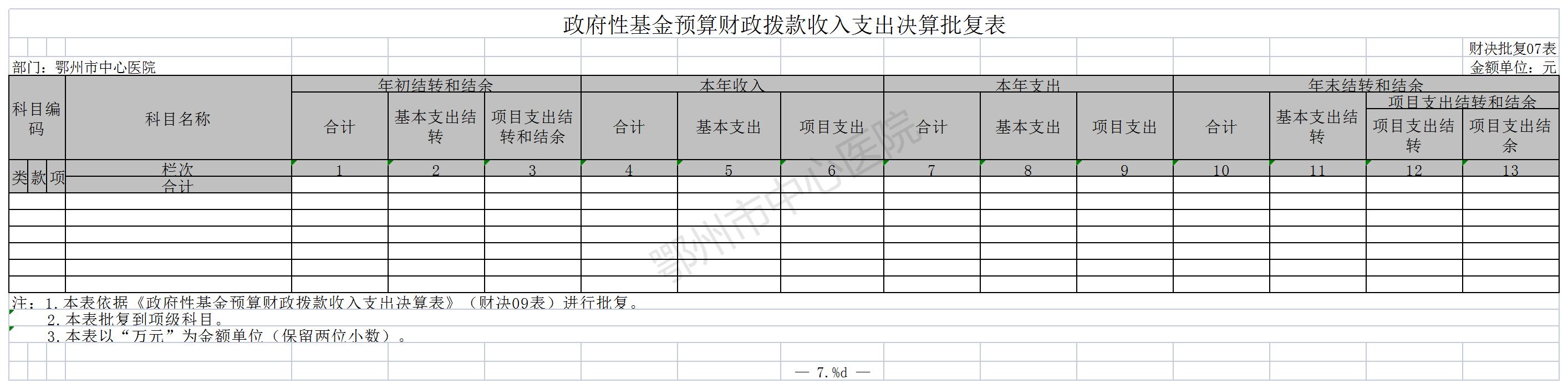 鄂州市中心医院16