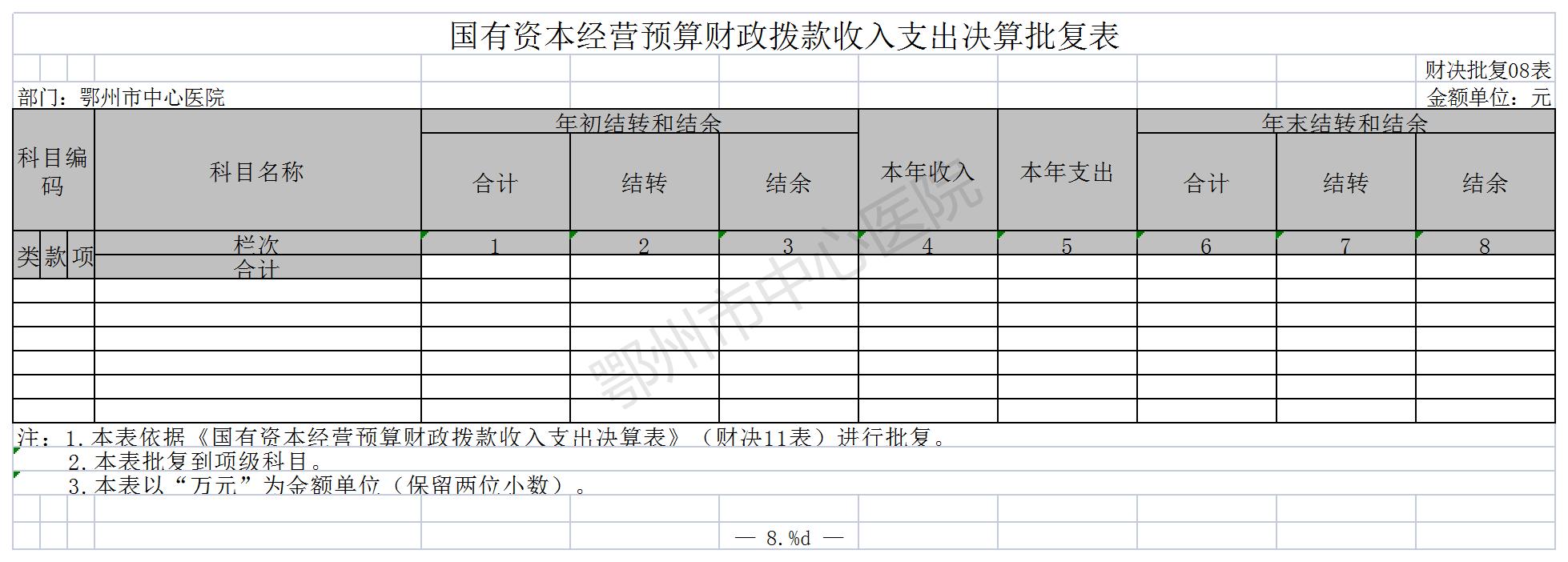 鄂州市中心医院17