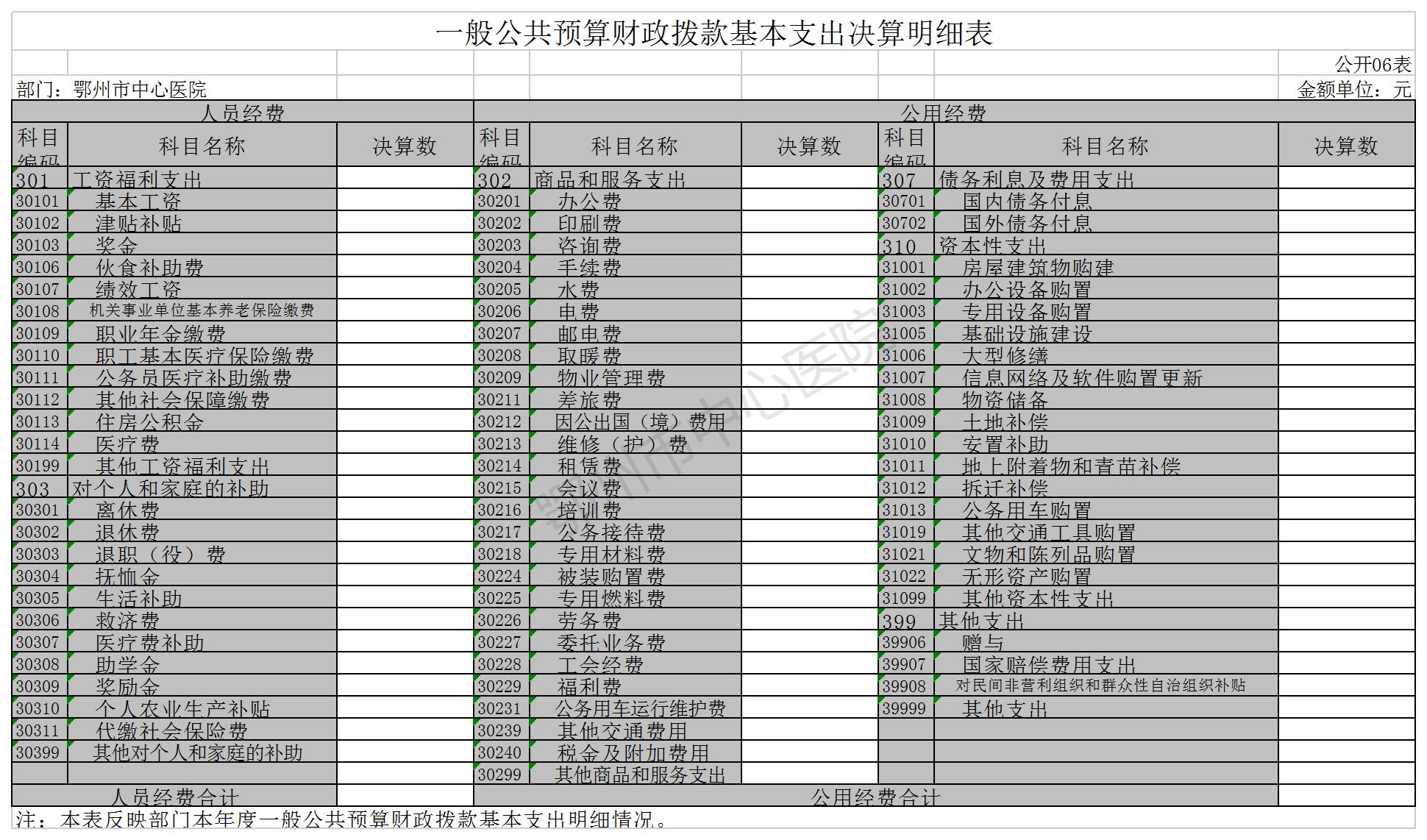 鄂州市中心医院6