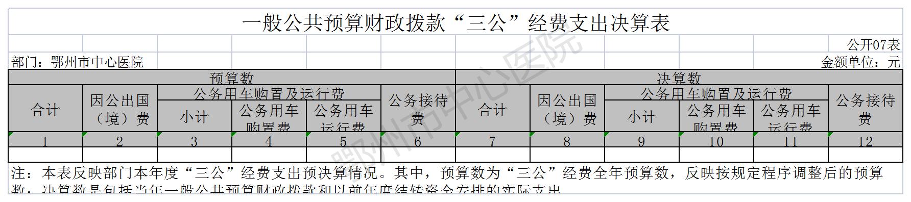 鄂州市中心医院7