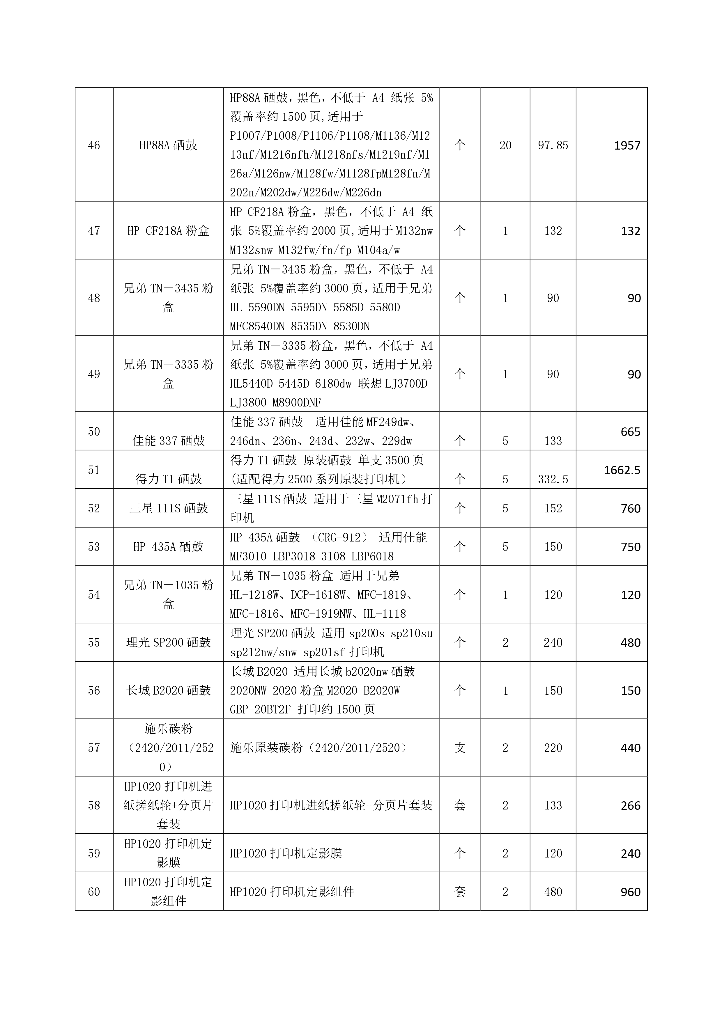 2024.07.16-总务科-中心医院葛山分院办公耗材采购项目_page-0005