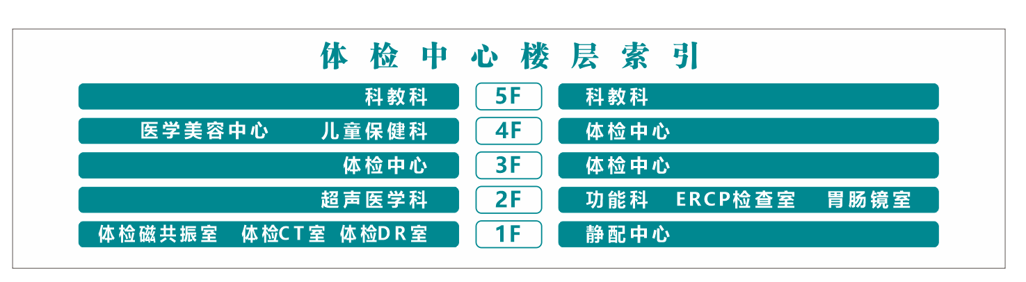 明堂院区 体检中心