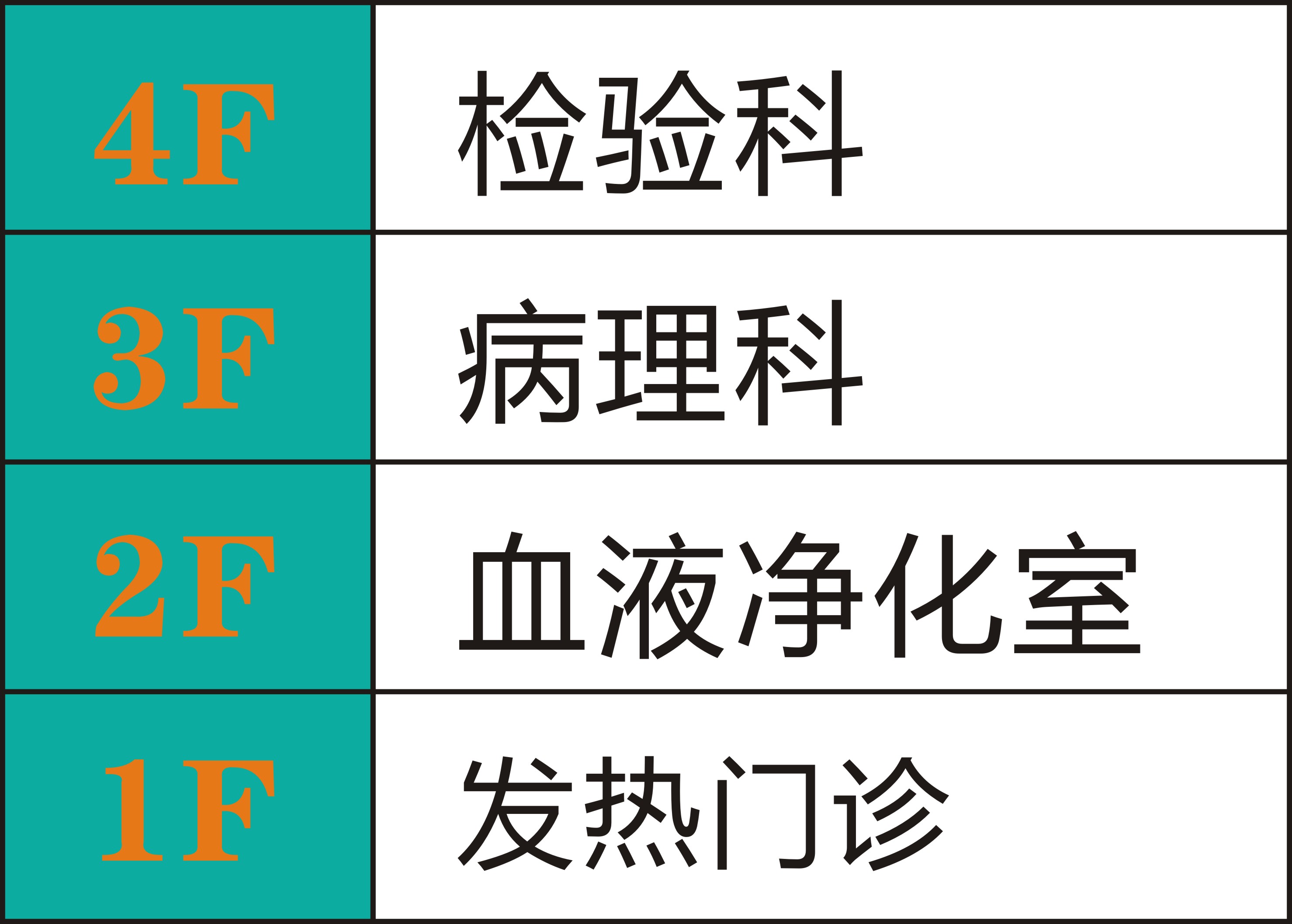 医技楼