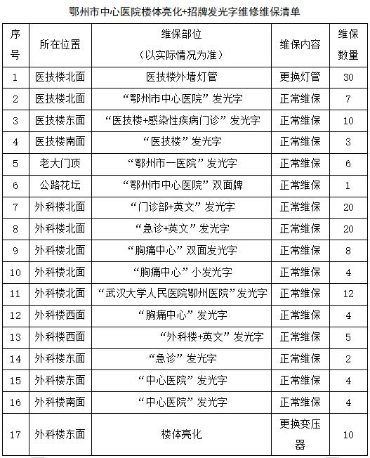 总务1 总务1