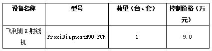 设备科